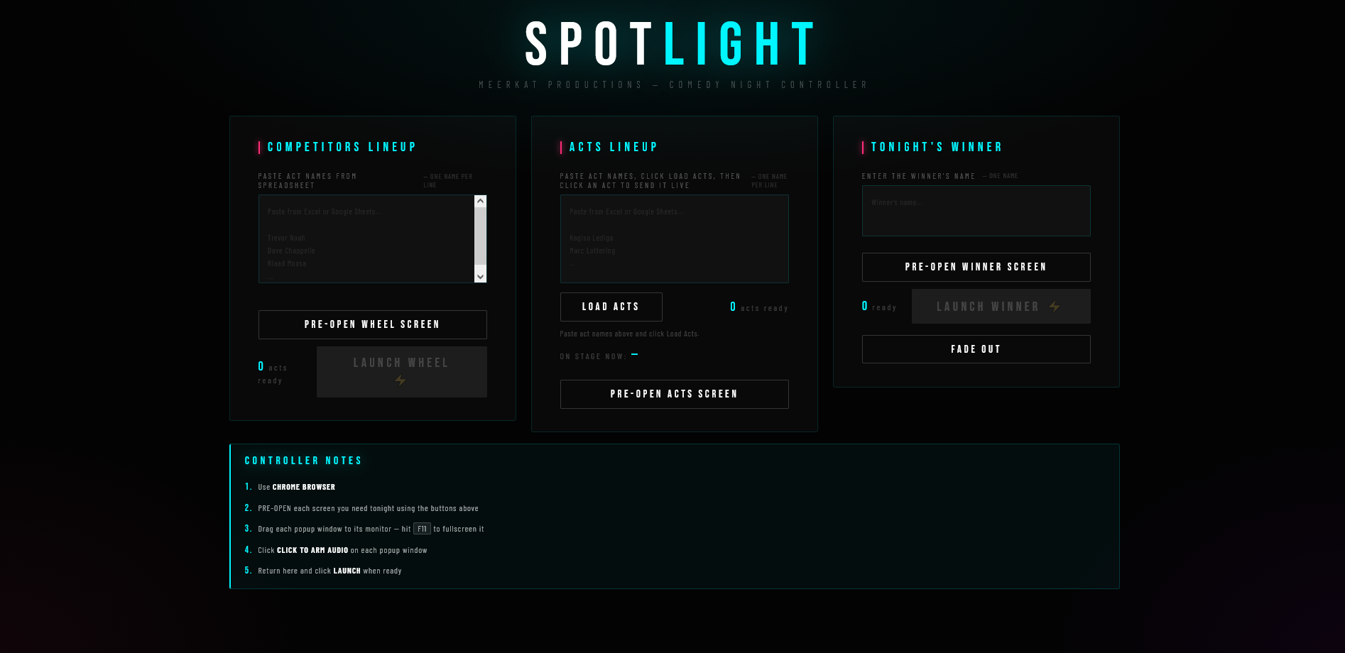 Spotlight — Master Dashboard